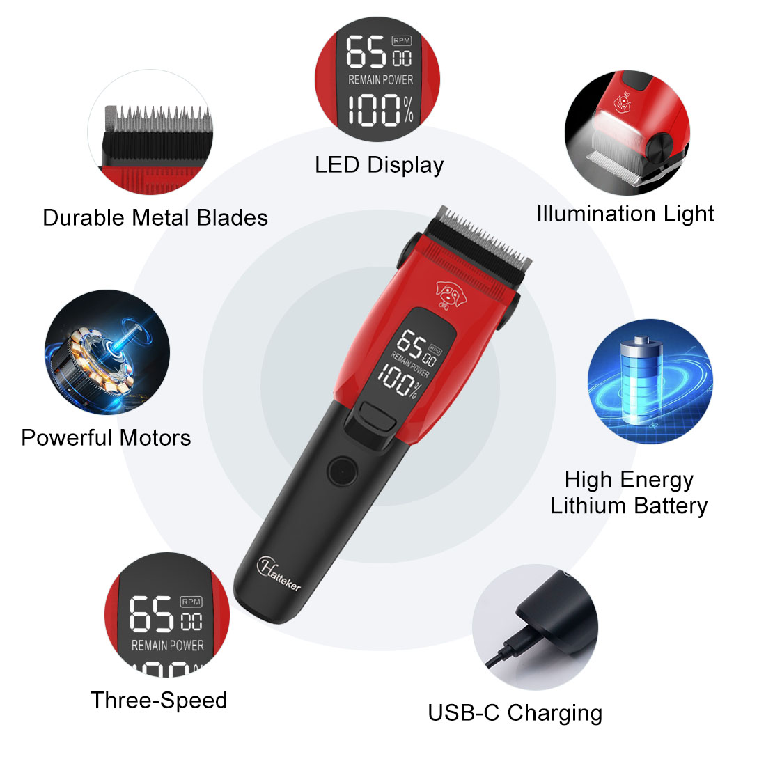 Tondeuse électrique pour anima - Grooming Kit avis et prix
