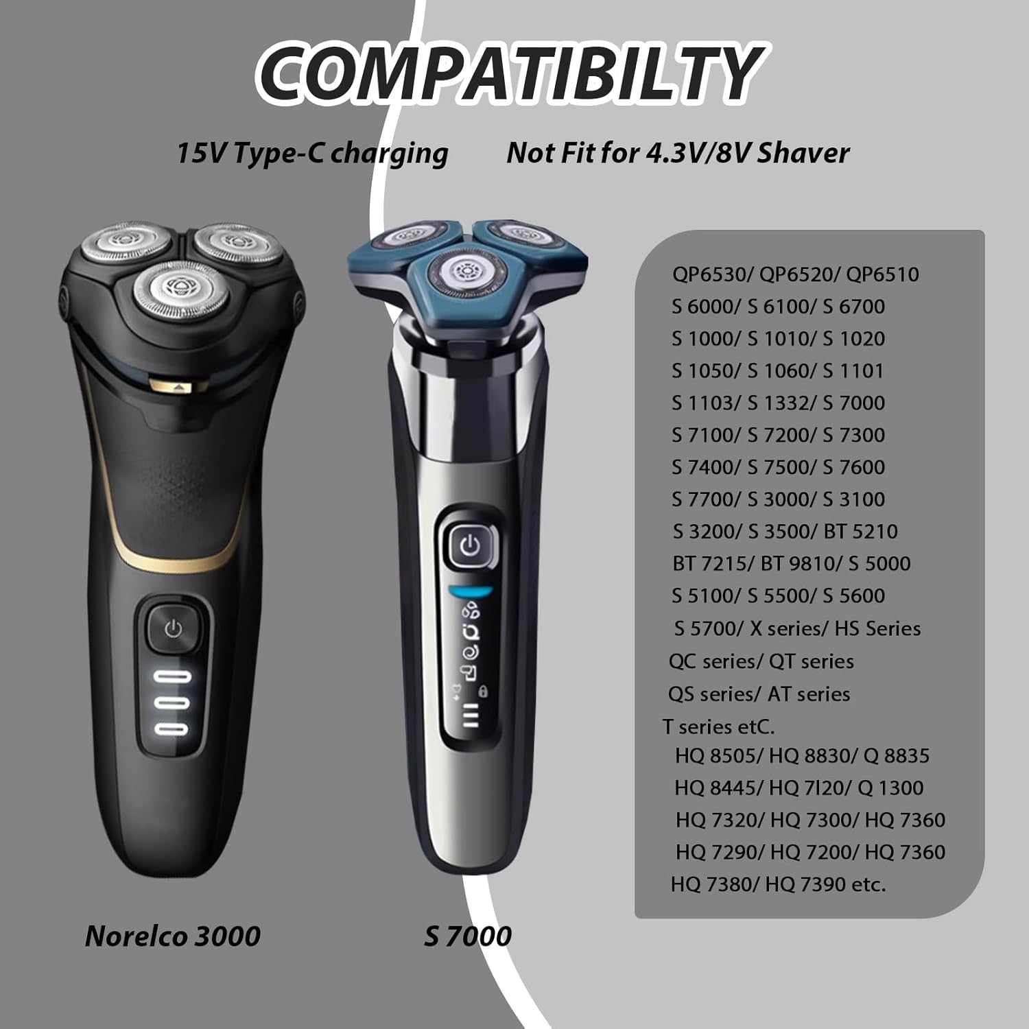 Adaptateur de charge Type-C 15 - Electric Razor avis et prix