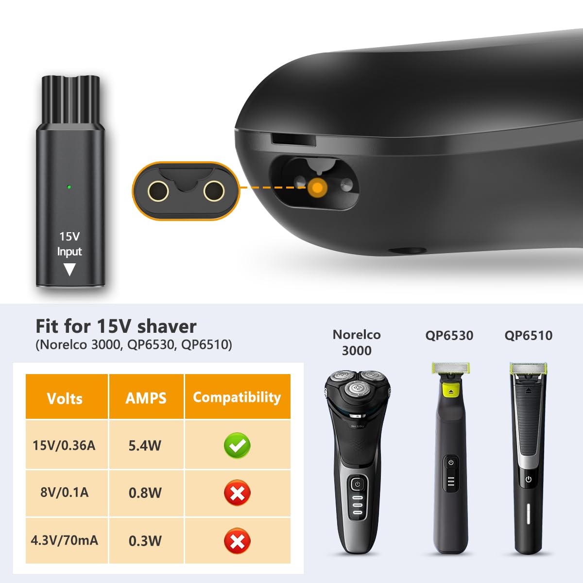 Adaptateur de charge mini USB- - Electric Razor avis et prix