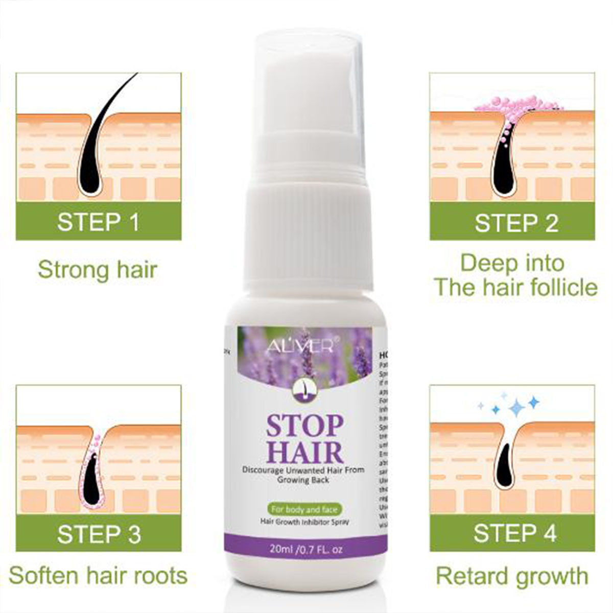 Spray Dépilatoire Inhibiteur p - Shaving Cream avis et prix